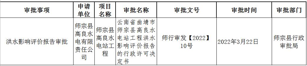 QQ截图20220322163210.jpg