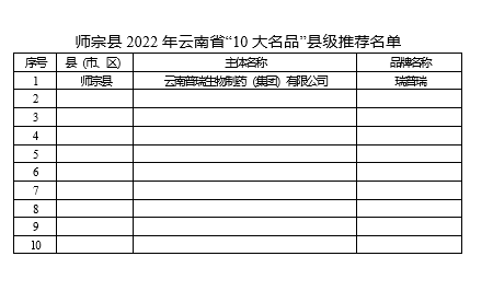 QQ截图20220607142019.png