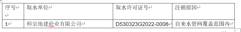 QQ截图20220726160218.png
