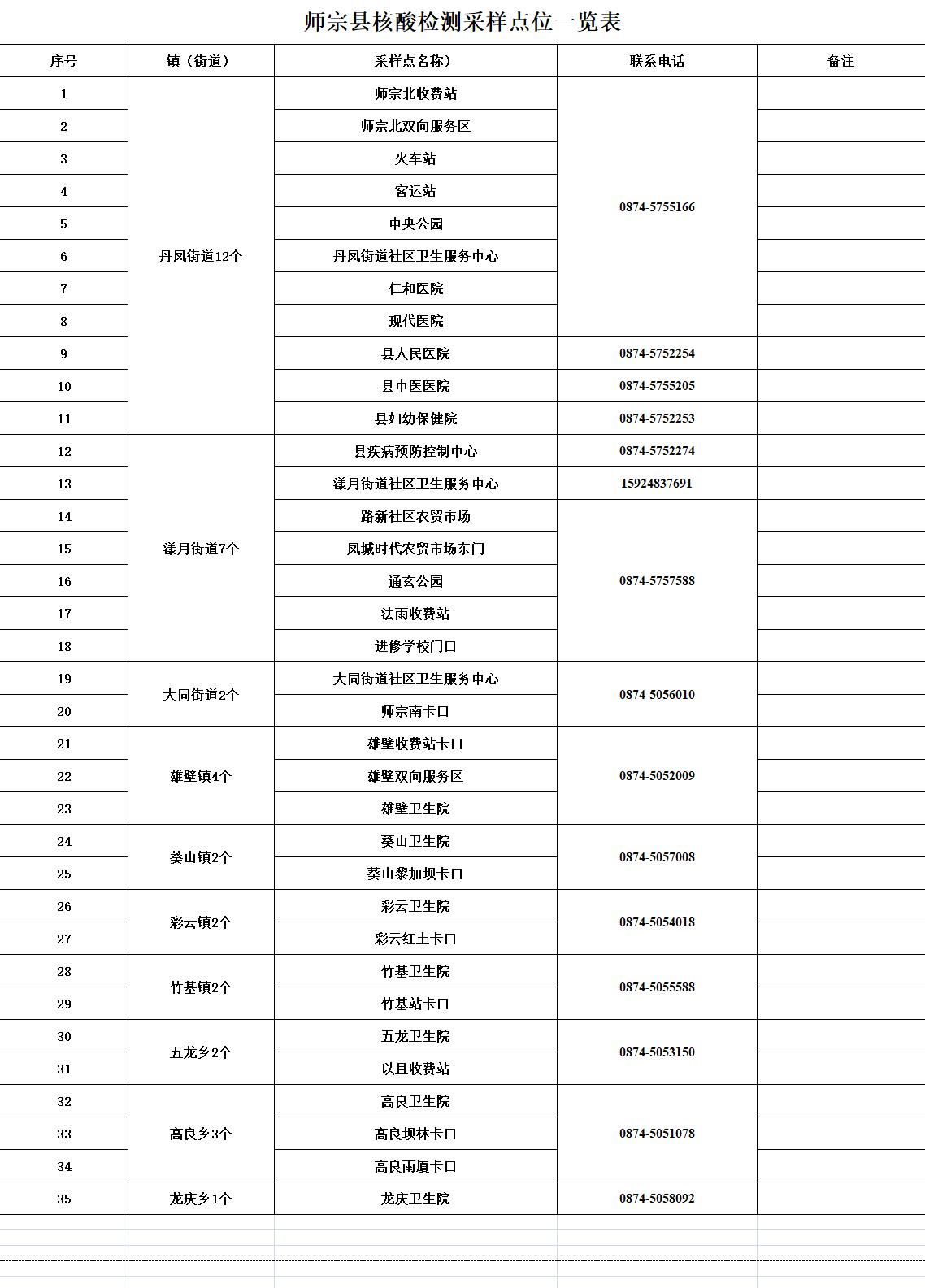 QQ截图20220914005720.jpg