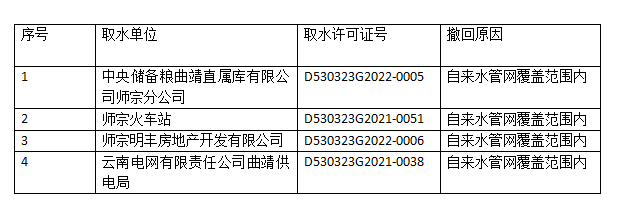 QQ截图20220718134637.png