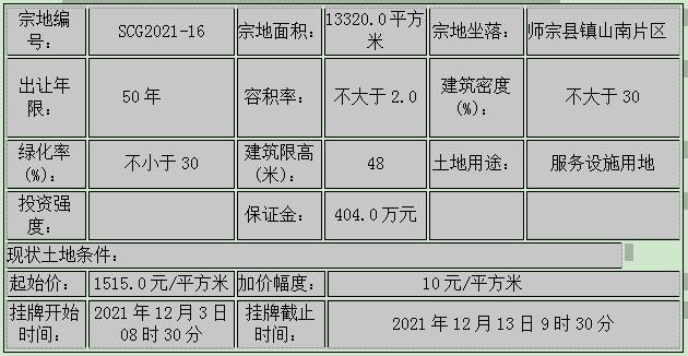 微信截图_20211112144743.jpg