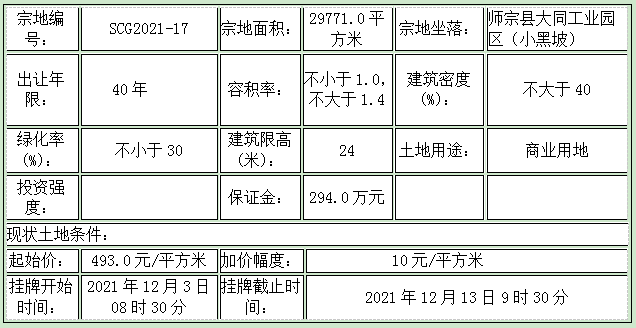微信截图_20211112144840.png