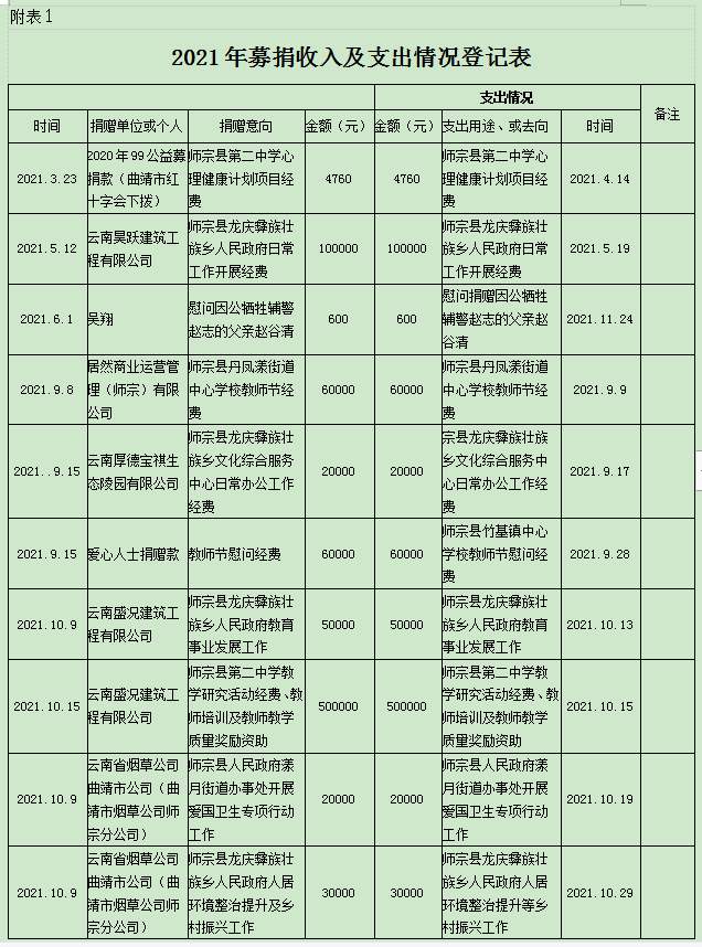 微信截图_20211130082638.png