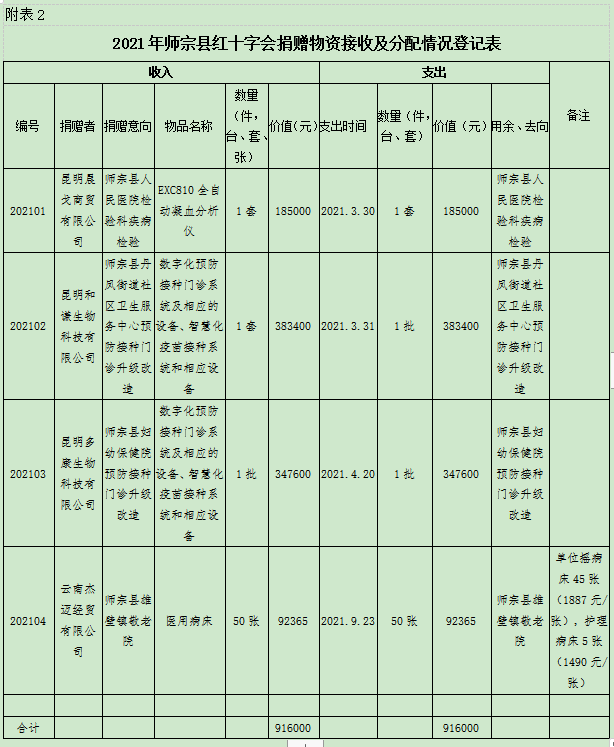 微信截图_20211130082705.png