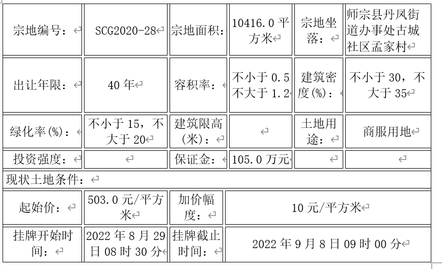 QQ截图20220809093053.png