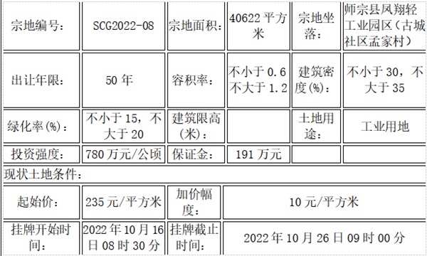 QQ截图20220923164122.bmp