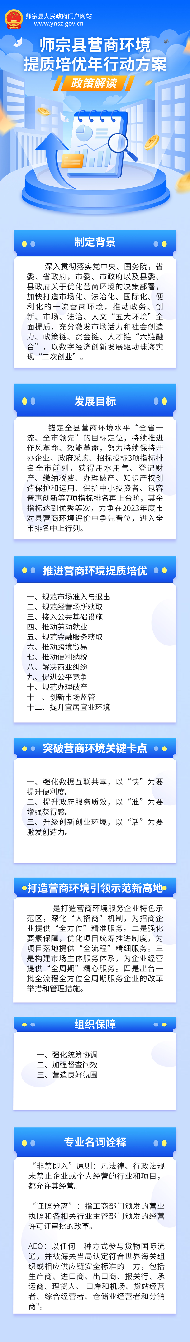 《师宗县营商环境提质培优年行动方案》图解 - 副本.png