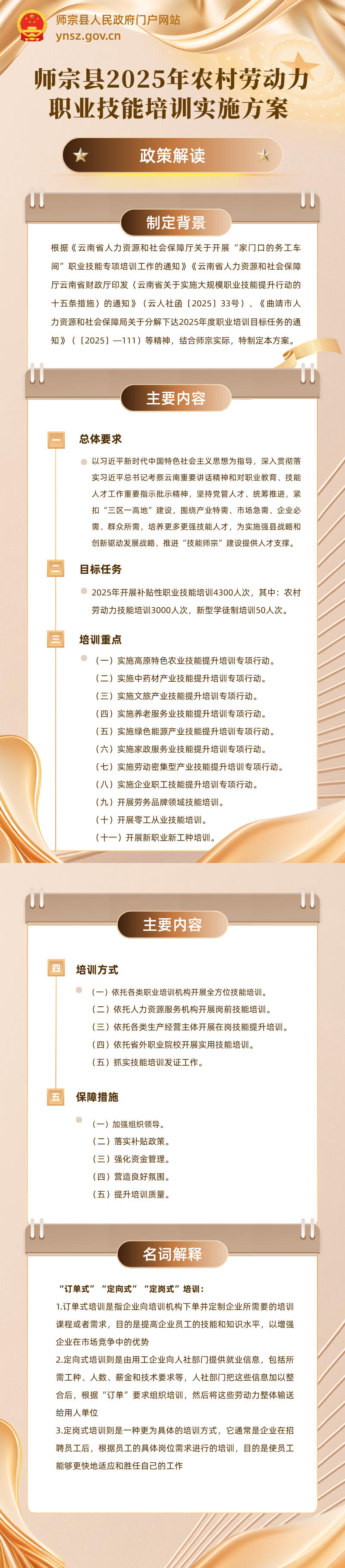 黄白色简洁风格政策解读长图.png